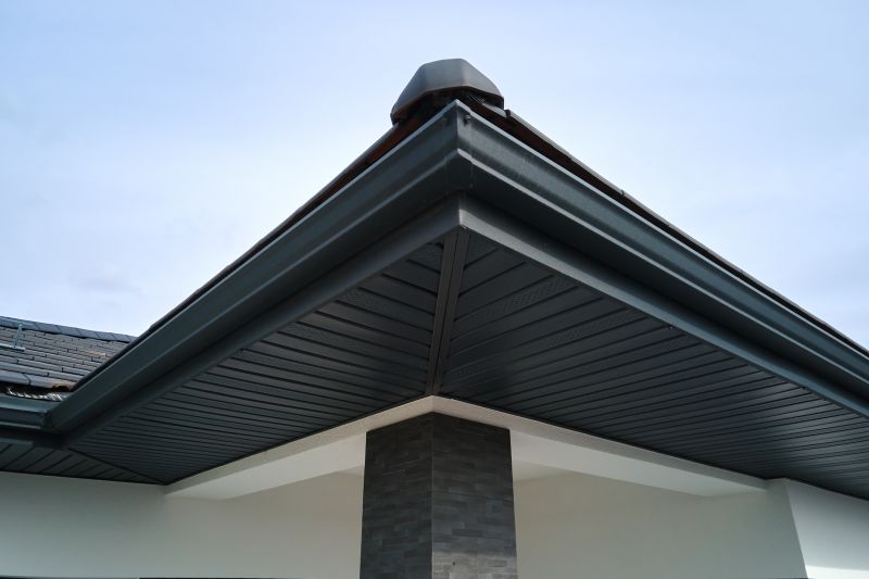 Church Gutter Installation in Clarksville, TN